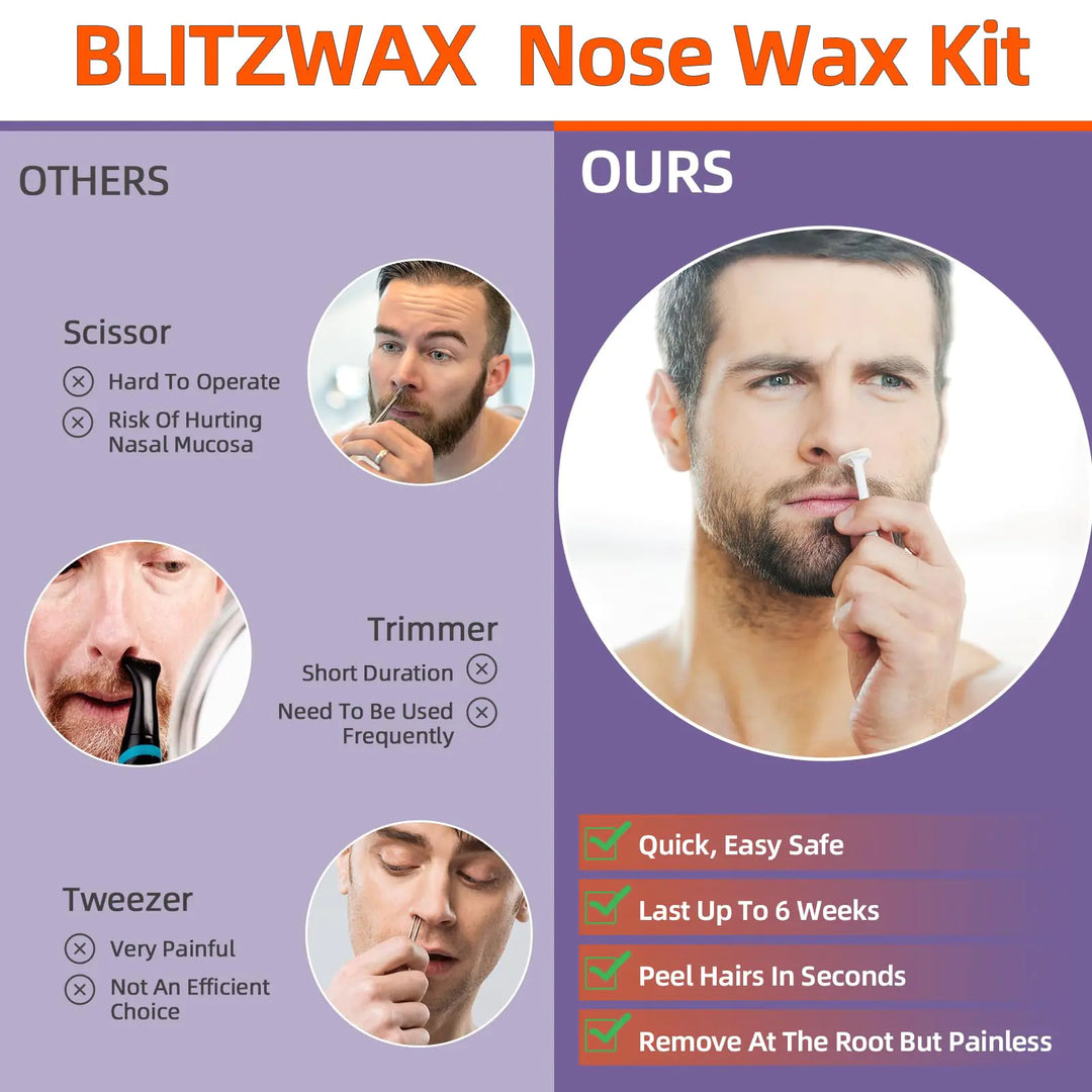 BLITZWAX Nose Wax Kit for Men and Women Hair Removal Digital Wax Pot Kit with Beard Stickers for Sensitive Skin, Mustache, Body, Face, Leg and Back, Complete Waxing Kit for Home/Beginners Dark Blue